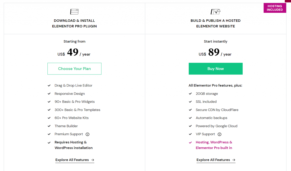 Elementor Plugin & Website Pricing