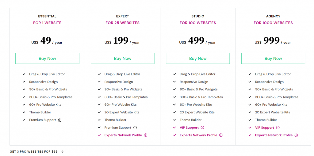 Elementor Pricing Plans Elementor Pricing Plans