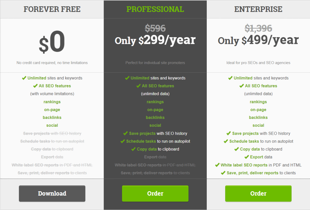 SEO Powersuite - Pricing Plan SEO Powersuite - Pricing Plan