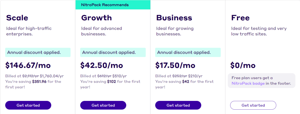 NitroPack Pricing Plan NitroPack Pricing Plan