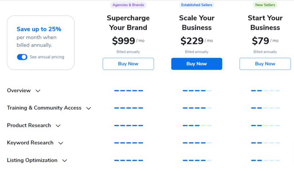 Helium 10 Pricing Plan